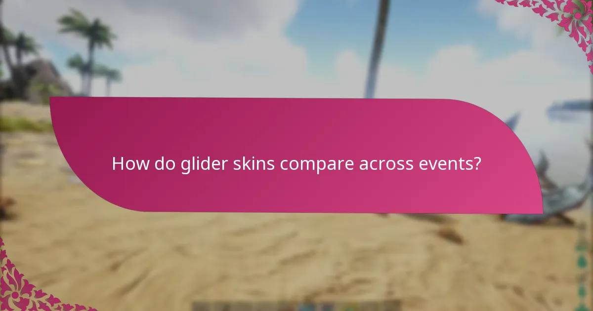 What is the process for claiming glider skins?